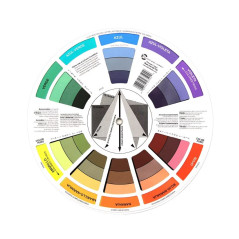 Círculo cromático o rueda de color 14cm